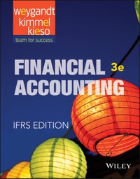 Financial Accounting Ifrs Ebook