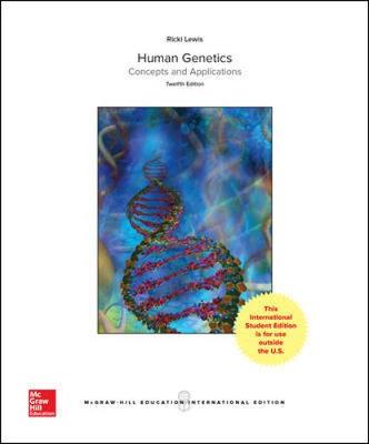 Human Genetics