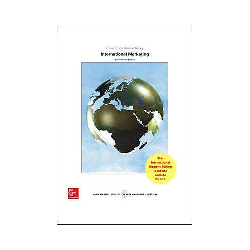 International Marketing